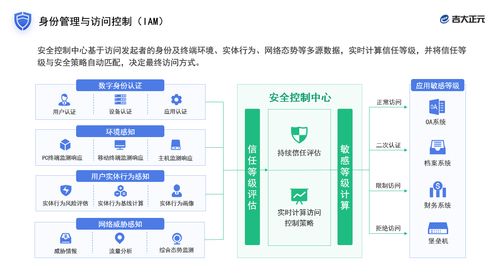 吉大正元亮相2021國家網(wǎng)絡(luò)安全宣傳周，創(chuàng)新產(chǎn)品技術(shù)獲矚目