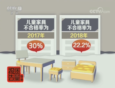 警惕“網(wǎng)售款”兒童家具陷阱 工藝、材料與配件的隱形縮水現(xiàn)象
