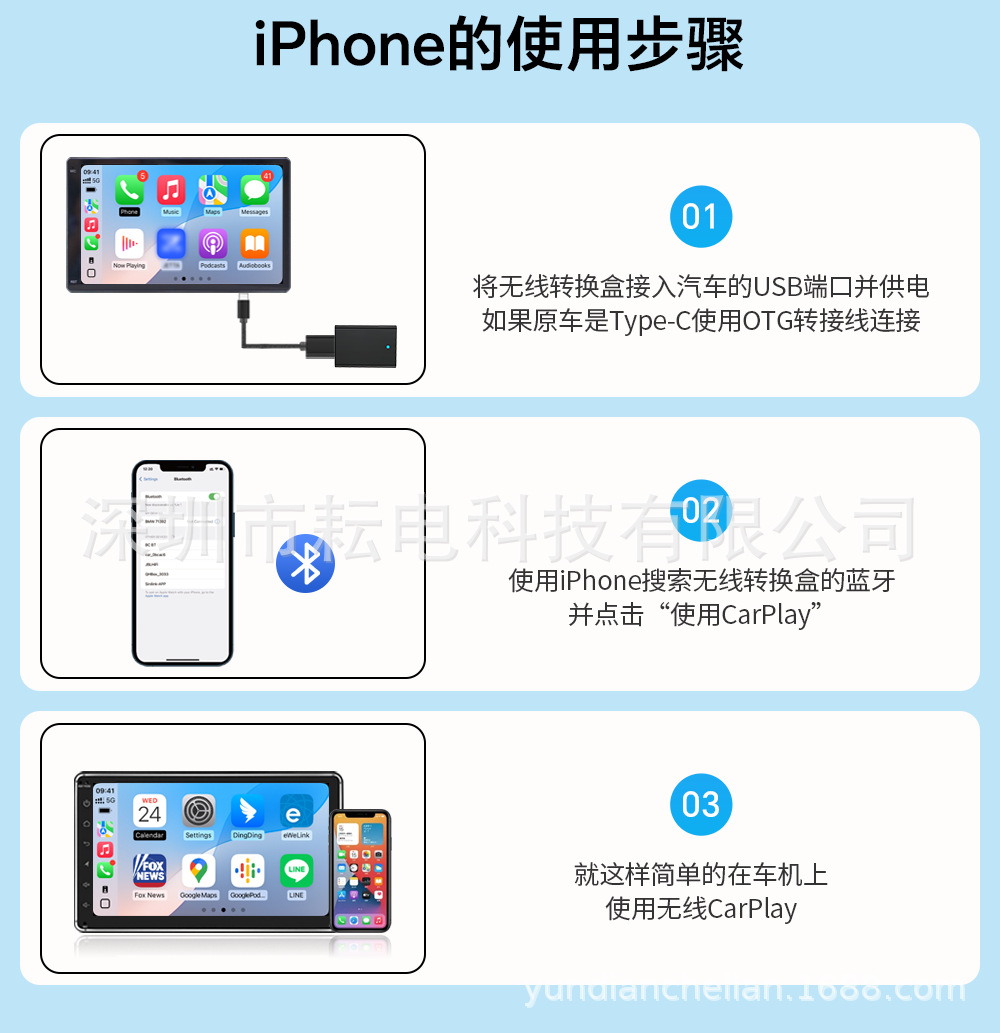 解鎖智能駕駛新體驗 源頭工廠無線CarPlay/Android Auto轉換盒子深度解析