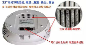 弱電智能化工廠車間無線覆蓋與CarPlay融合解決方案 網絡覆蓋不再難